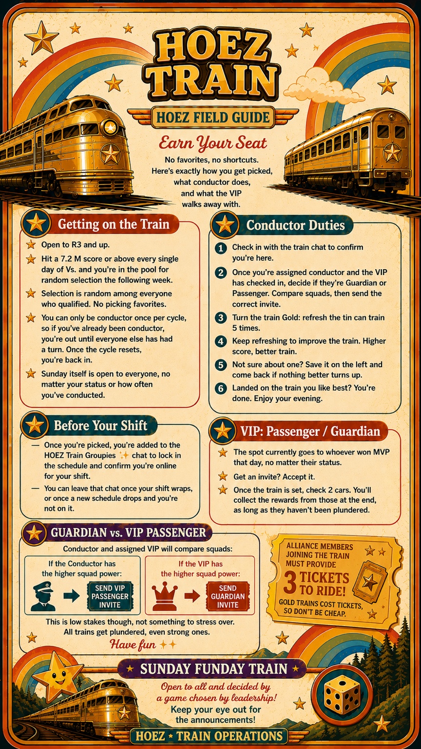 HOEZ Train infographic