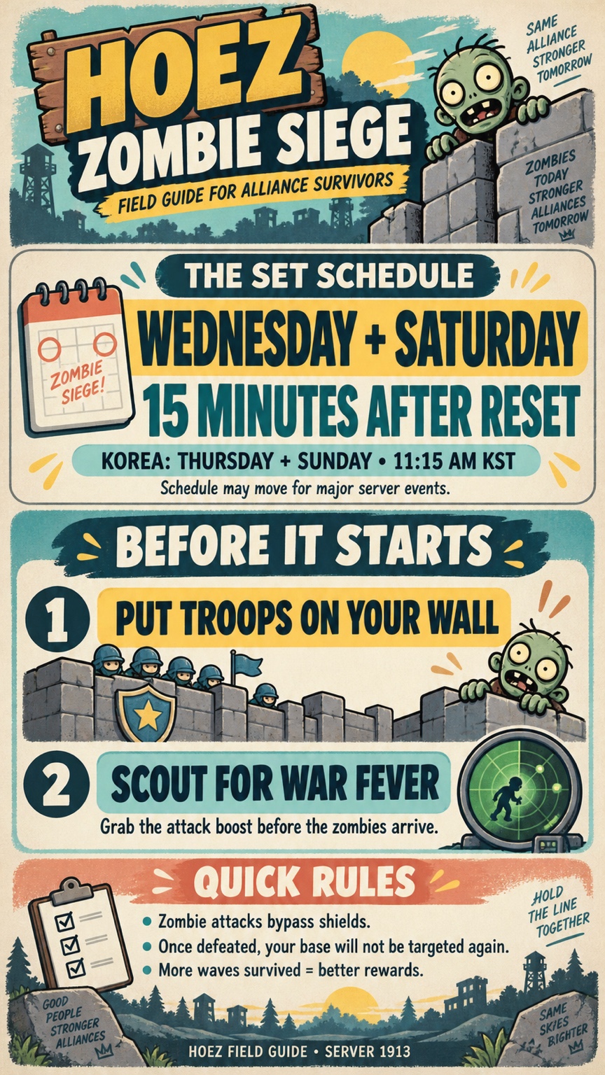 HOEZ Zombie Siege infographic