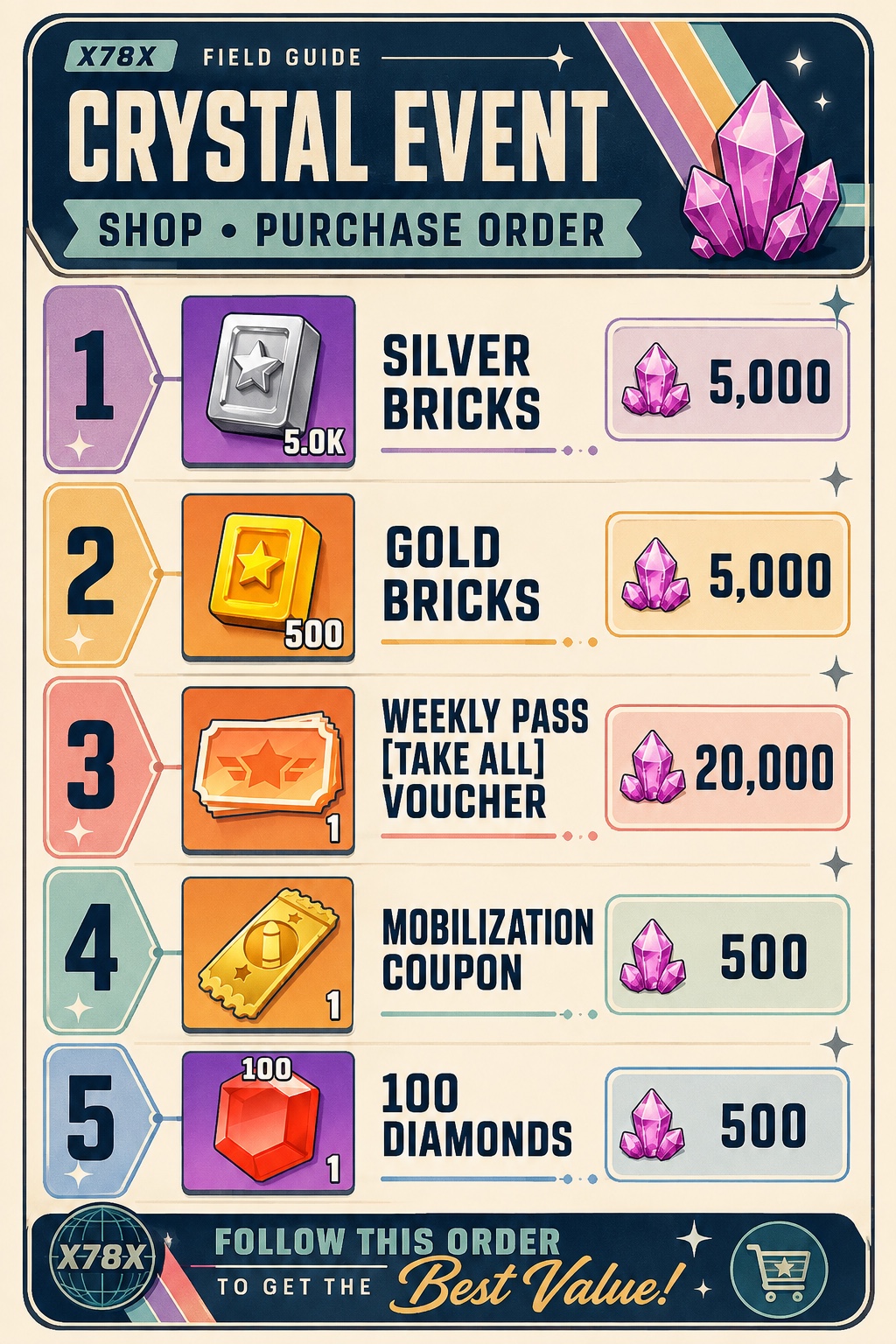 Crystal Event shop purchase order